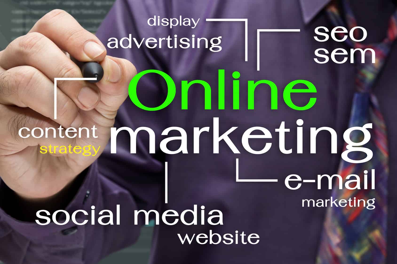 importance of online marketing