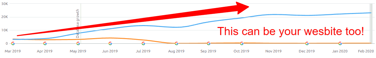 Home California SEO Professionals