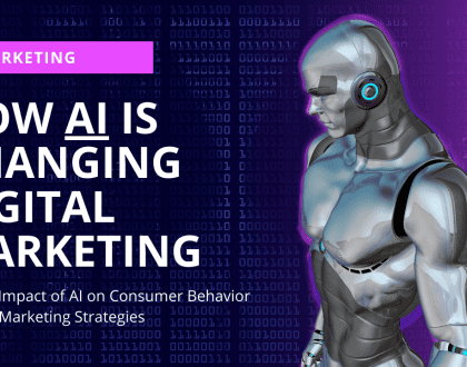 AI on Consumer Behavior and Marketing Strategies